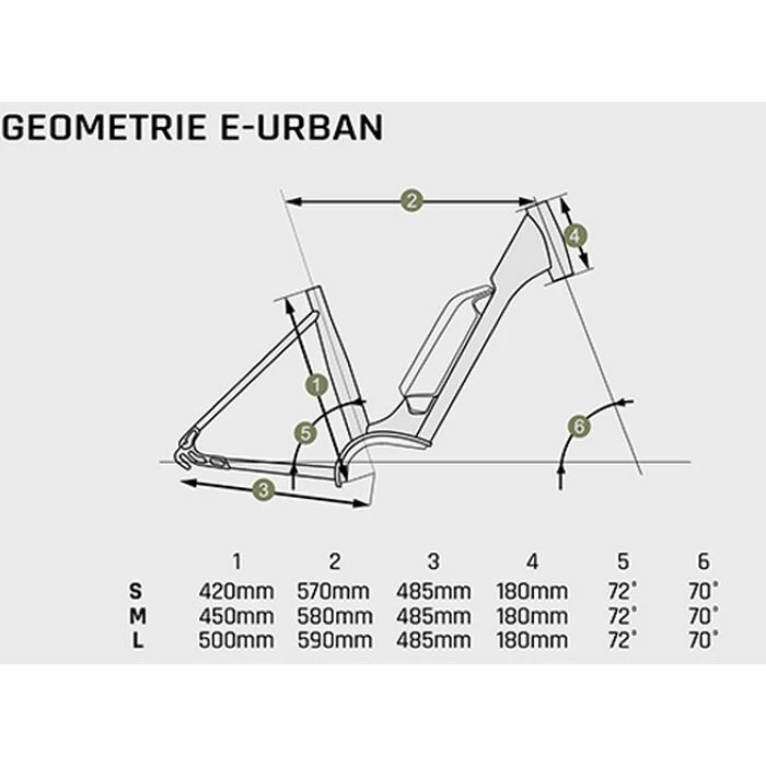 Vélo Électrique Granville E-Urban 30 400Wh Ivoire 2023 20 Vélo Électrique Granville E-Urban 30 400Wh Ivoire 2023 – Image 18