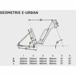 Vélo Électrique Granville E-Urban 30 500Wh Ivoire 2023 -Vélos Urbains Soldes Boutique gometrie e urban 700x700 31