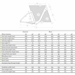 VTC Electrique Kalkhoff Image 5.B Excite+ 625Wh Green 2023 -Vélos Urbains Soldes Boutique gomtrie image 700x700 1