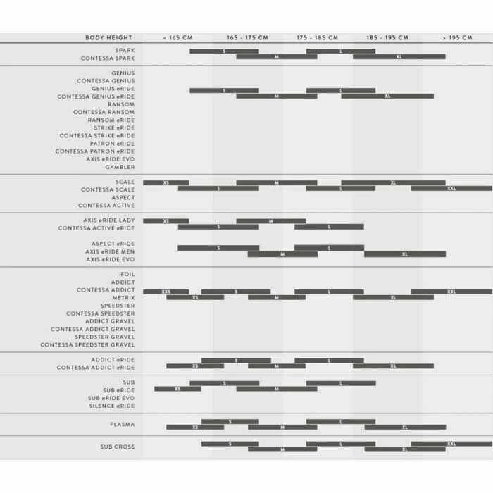 VTC Électrique Scott Sub Active ERide 400w 5 VTC Électrique Scott Sub Active ERide 400w – Image 3